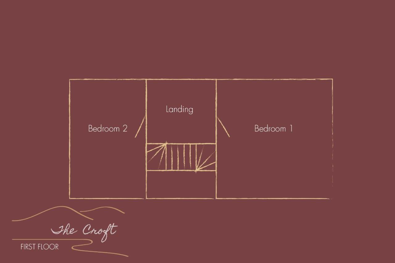 The Croft Cottage - Near 阿维莫尔 外观 照片